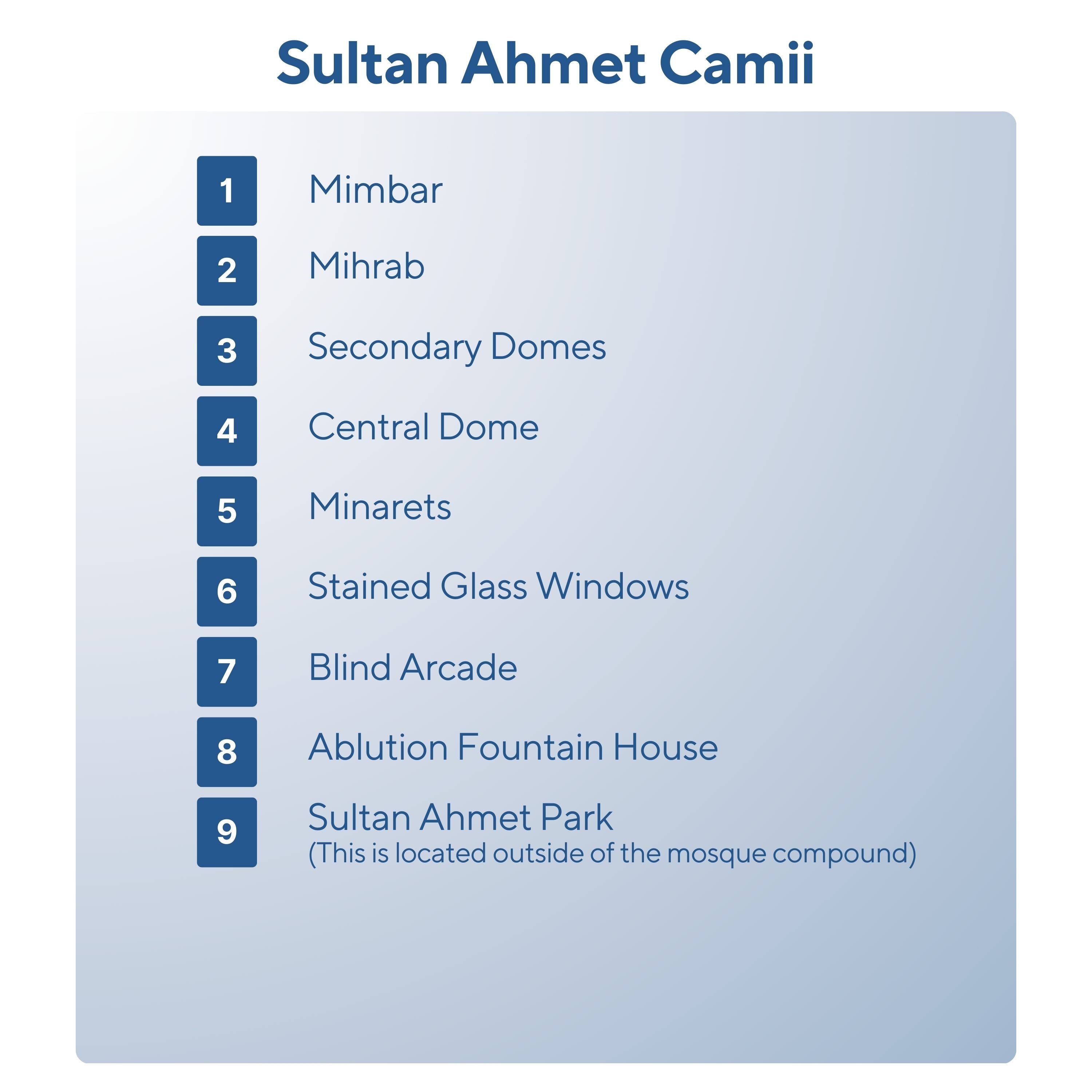 Blue Mosque Build & Learn blocks โ list of domes, minarets, and mosque parts.