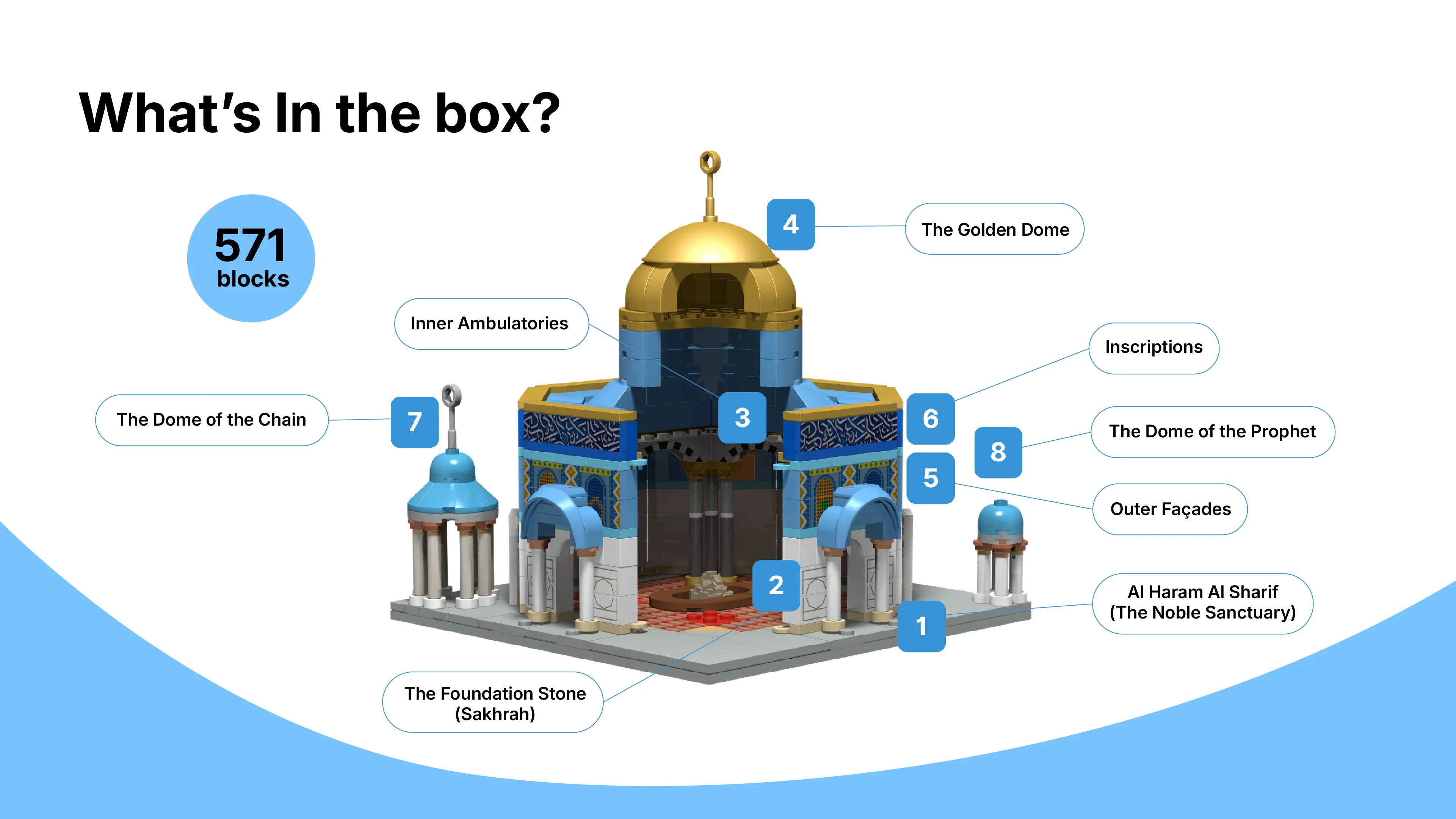 Dome of the Rock building blocks feature icons