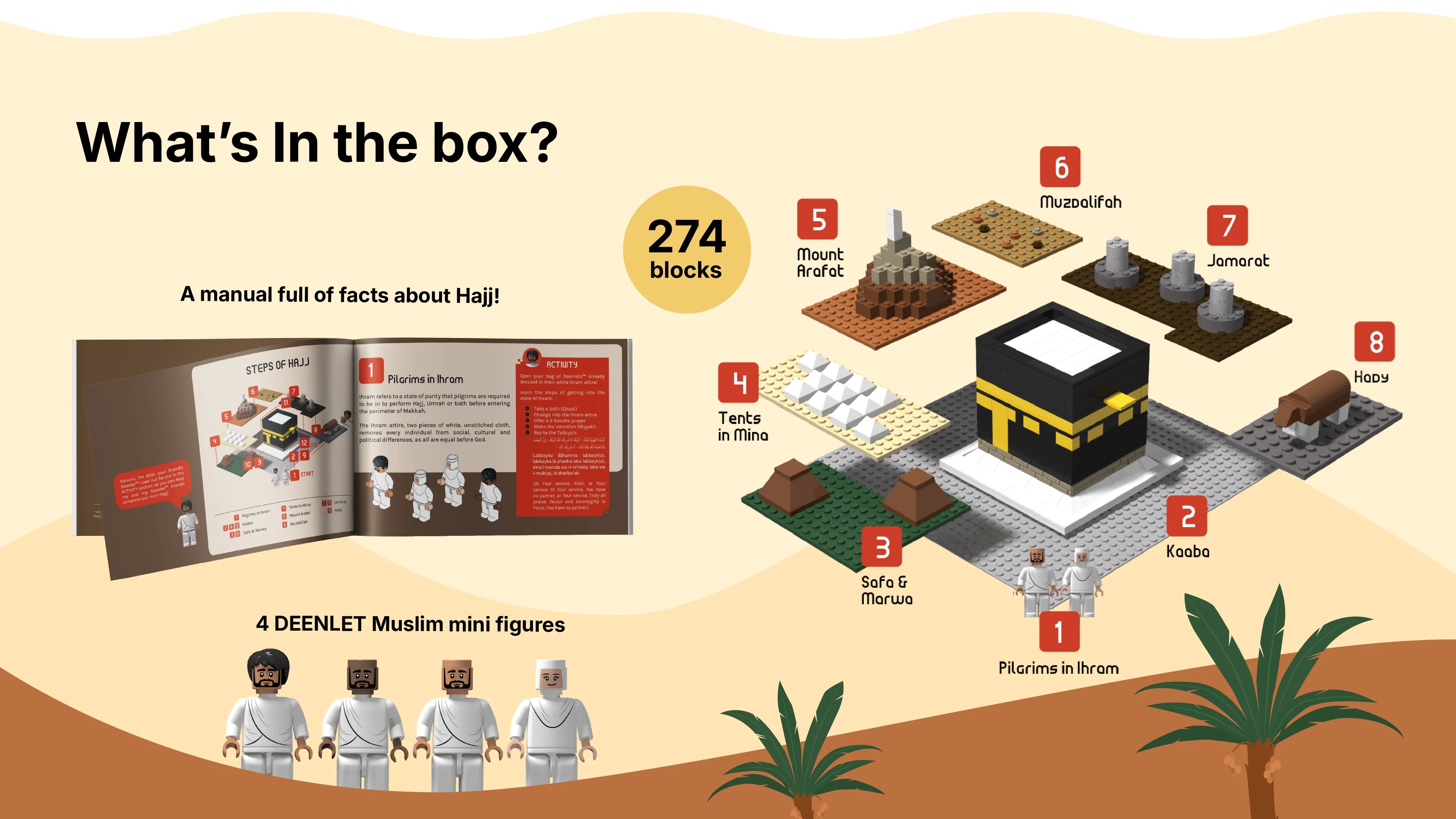 Contents of the DeenBlocks Kaaba and Hajj Pilgrimage set: 274 pieces, Mina tents, Jamarat pillars, Mount Arafat, ihram-clothed figures