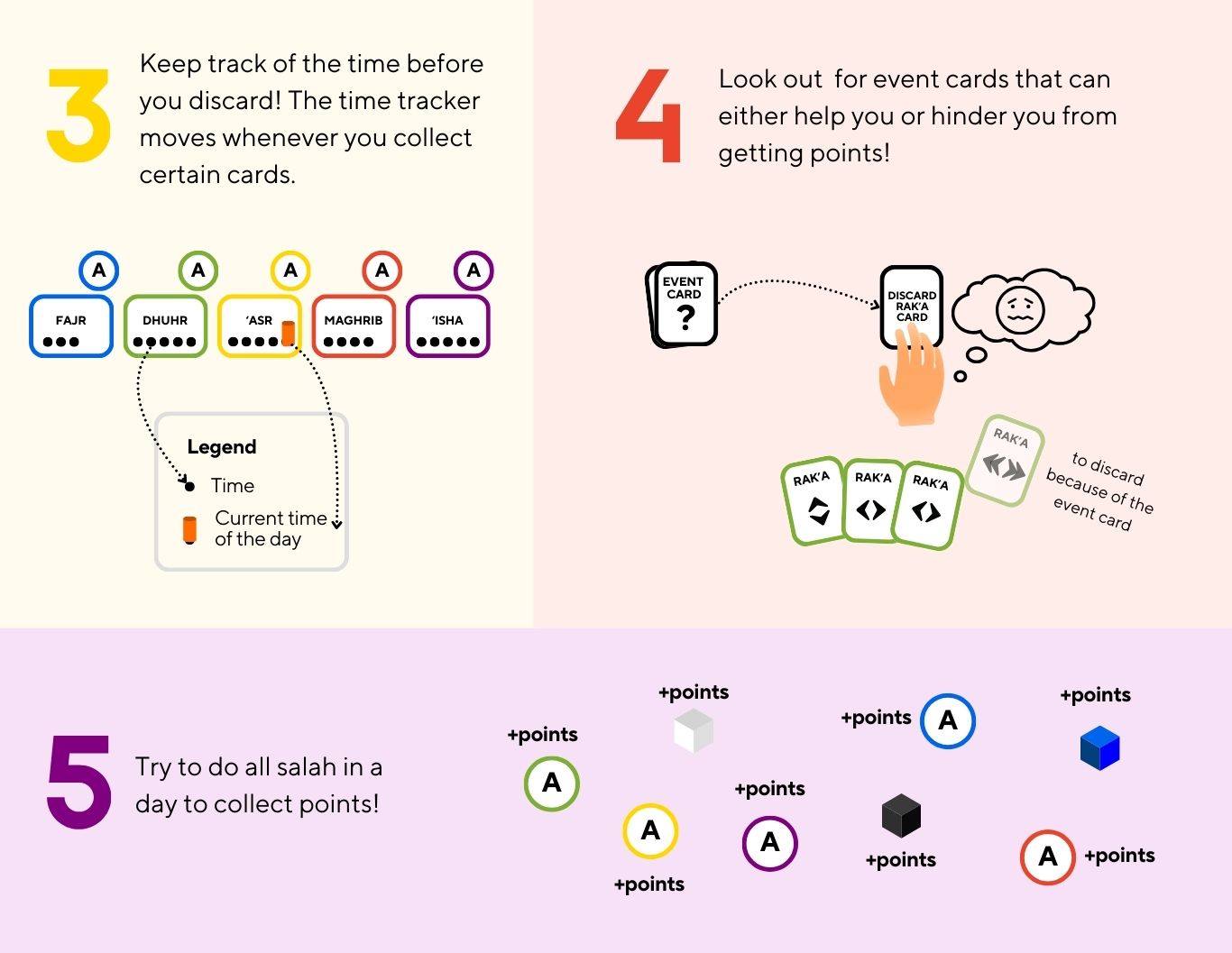Usolli board game rules about time tracking, event cards, and collecting salah points