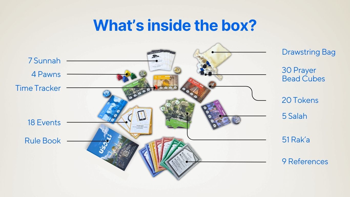 Usolli board game box contents including cards, pawns, tokens, and rulebook