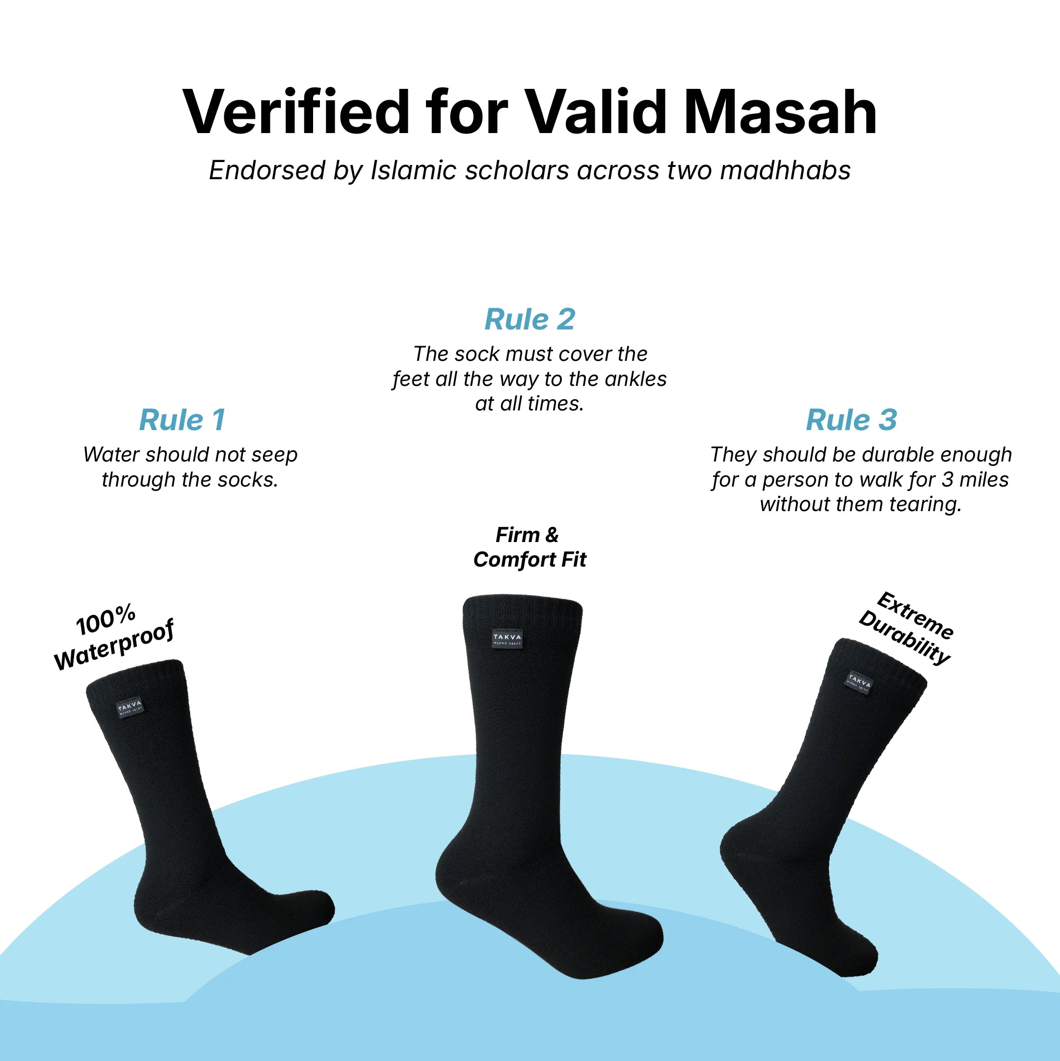 Wudhu Socks
