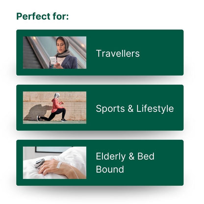 Product features for travellers, sports & lifestyle, and elderly & bed bound on a green background.