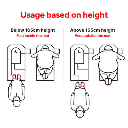 SalahTag diagram comparing portable prayer mat dimensions against different person heights