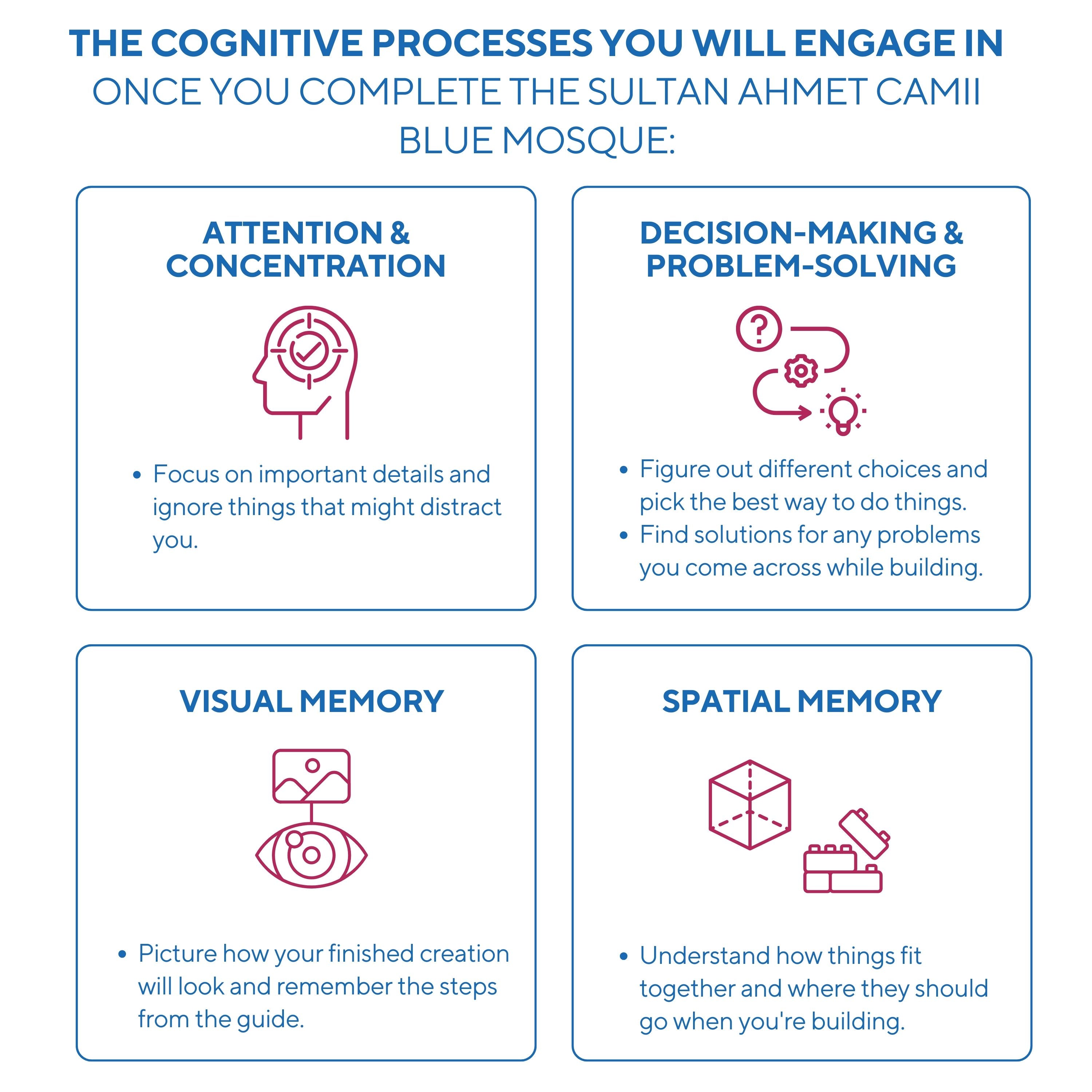 Cognitive Benefits of Blue Mosque Build & Learn toy.