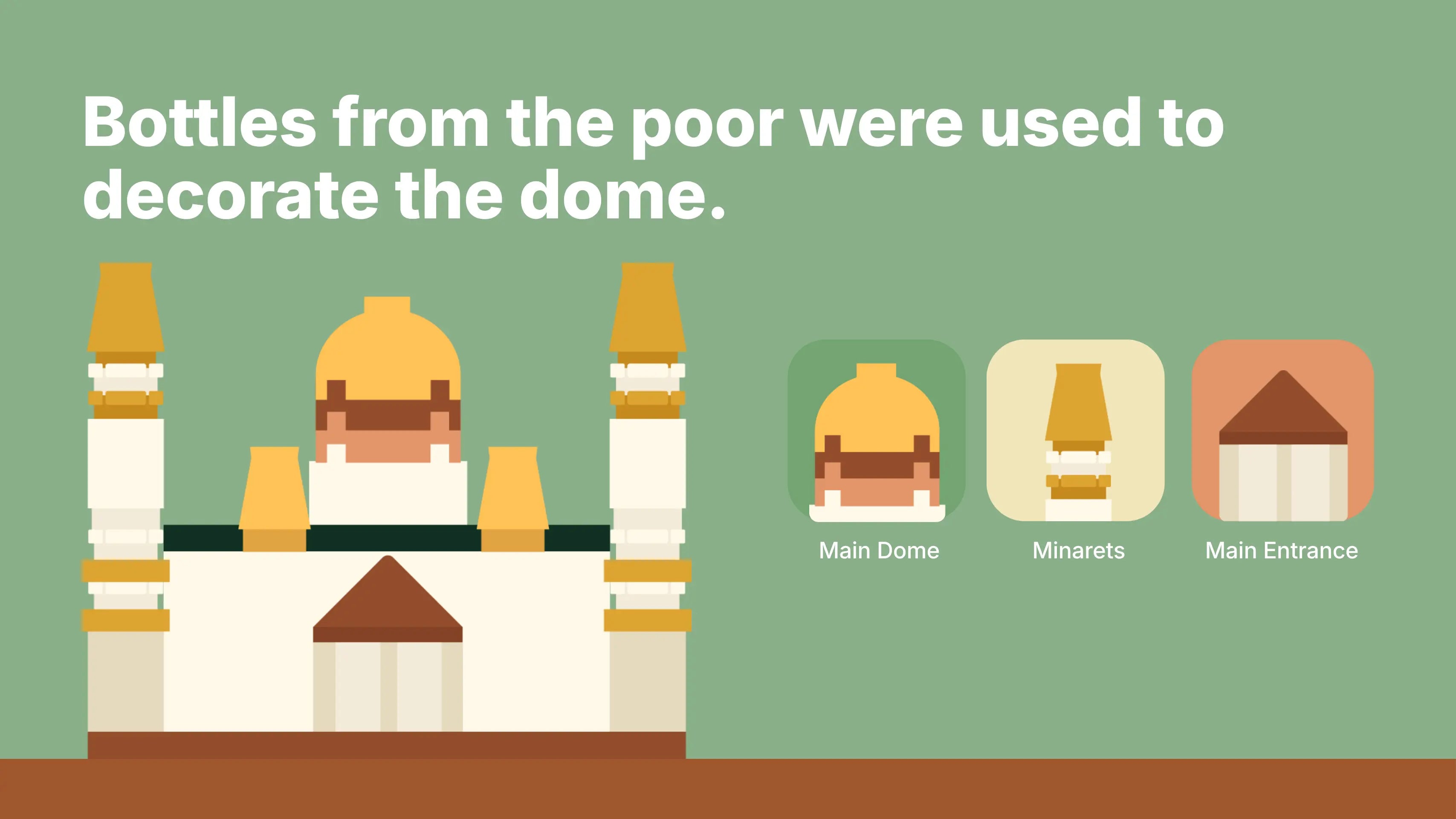 Drawing of the Mini Sultan Mosque, whose real dome band is made from donated glass bottles, with detail icons for the dome, minarets and front entrance