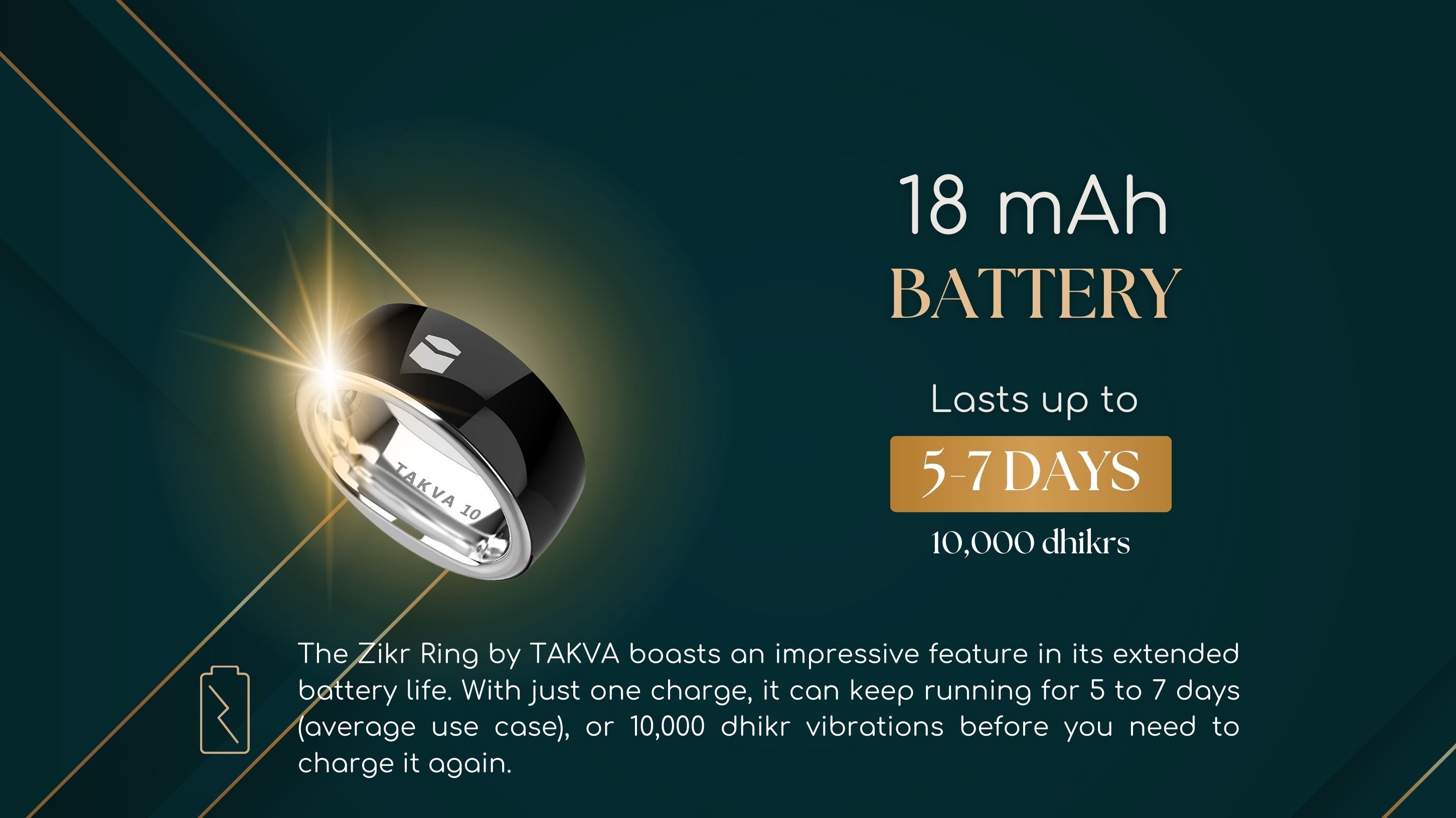 TAKVA Zikr Ring 18mAh battery lasts up to 7 days or 10,000 dhikrs