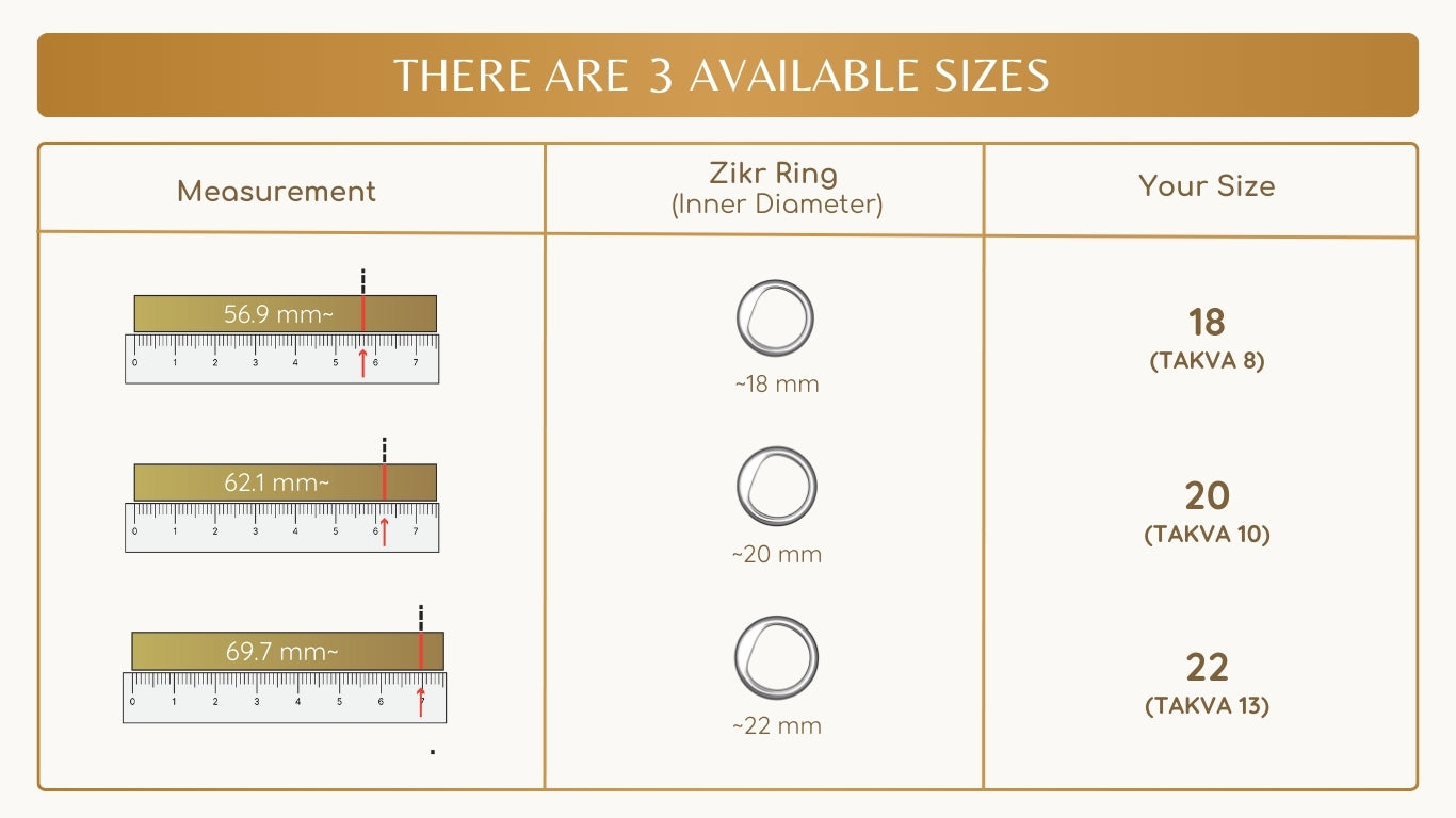 TAKVA Zikr Ring size chart with 18, 20, and 22mm options
