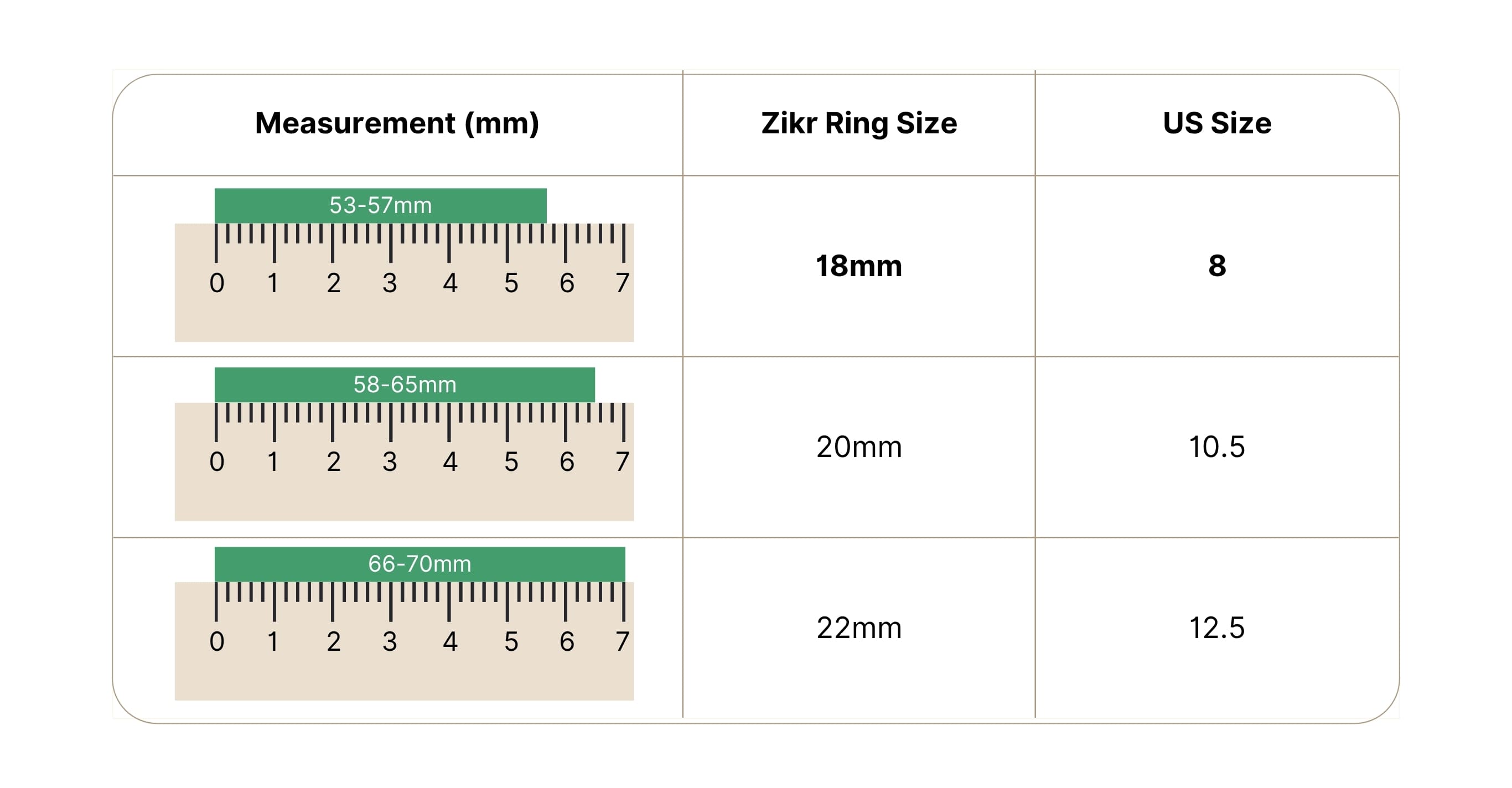 Measurement chart for Zikr ring sizes with corresponding US sizes.